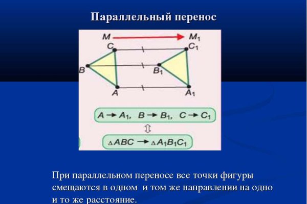 Блекспрут через тор blacksprut cam