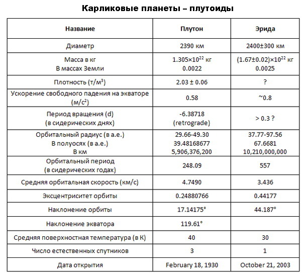 Как зарегистрироваться на блэкспруте по ссылке